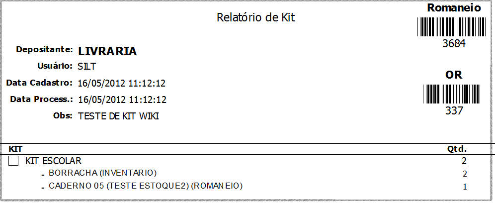 RELATÓRIO DE ITENS KIT